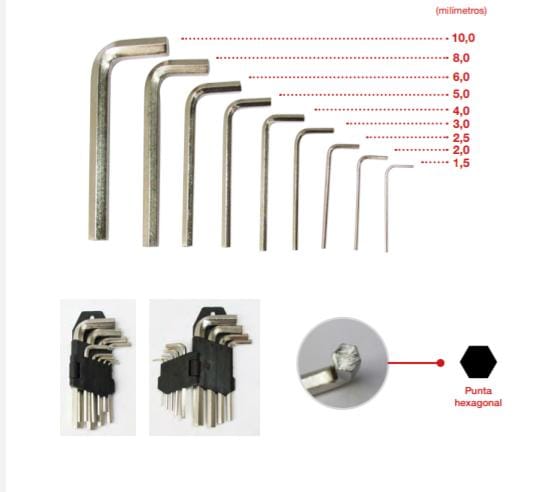Kit Llave Allen 